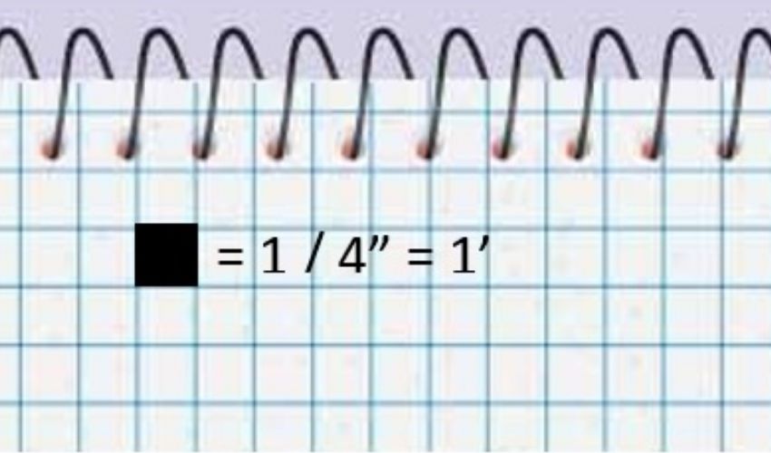 Up-close example of scale measurement illustration