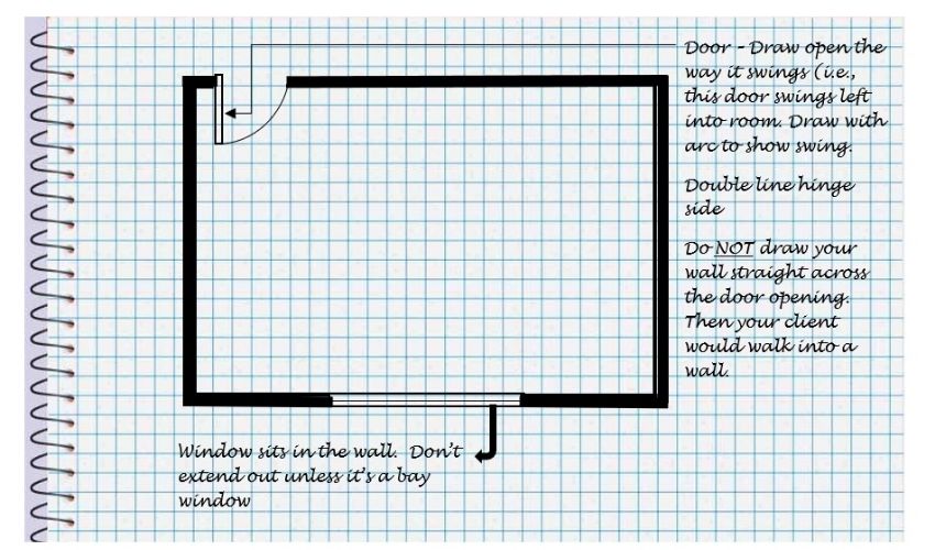 Example of drawing door and window on floorplan, graph paper source image from Vecteezy.com